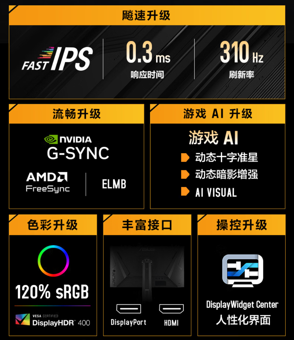 华硕VG27UQEL5A显示器首销 双模高刷仅售1599元